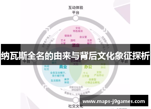 纳瓦斯全名的由来与背后文化象征探析