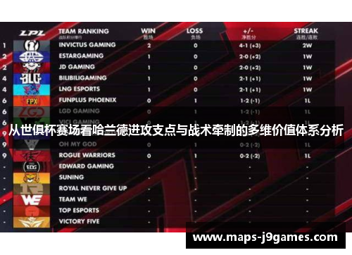 从世俱杯赛场看哈兰德进攻支点与战术牵制的多维价值体系分析