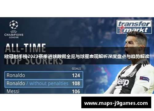 欧冠射手榜2023赛季进球数据全览与球星表现解析深度盘点与趋势解读