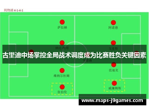 古里迪中场掌控全局战术调度成为比赛胜负关键因素